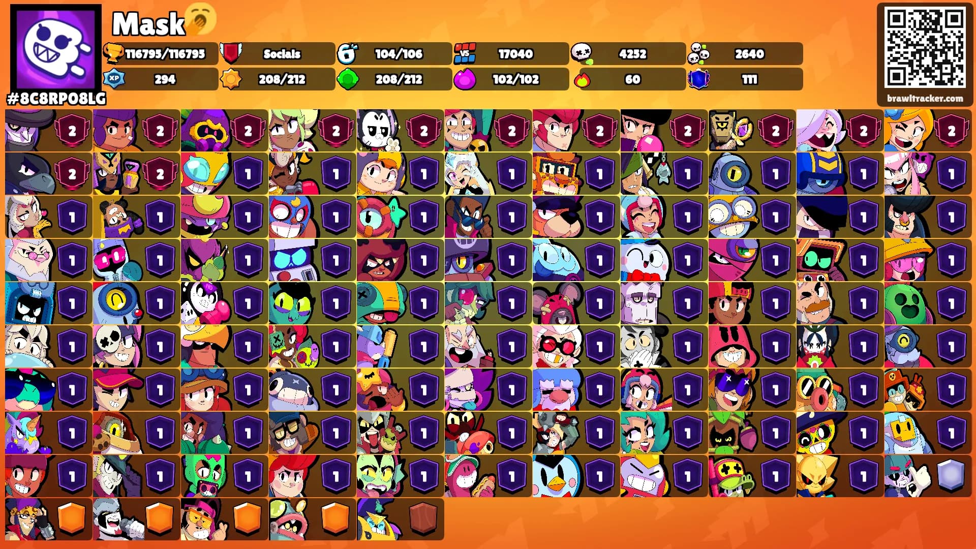 Mask🥱's Ranks