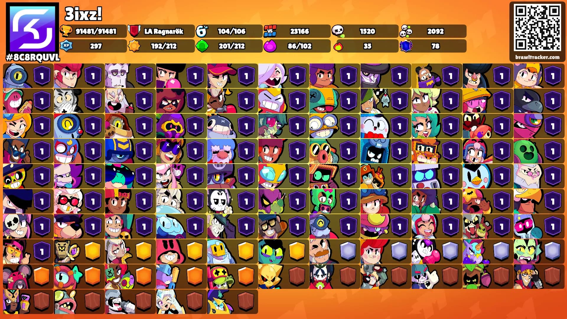 3ixz!'s Ranks