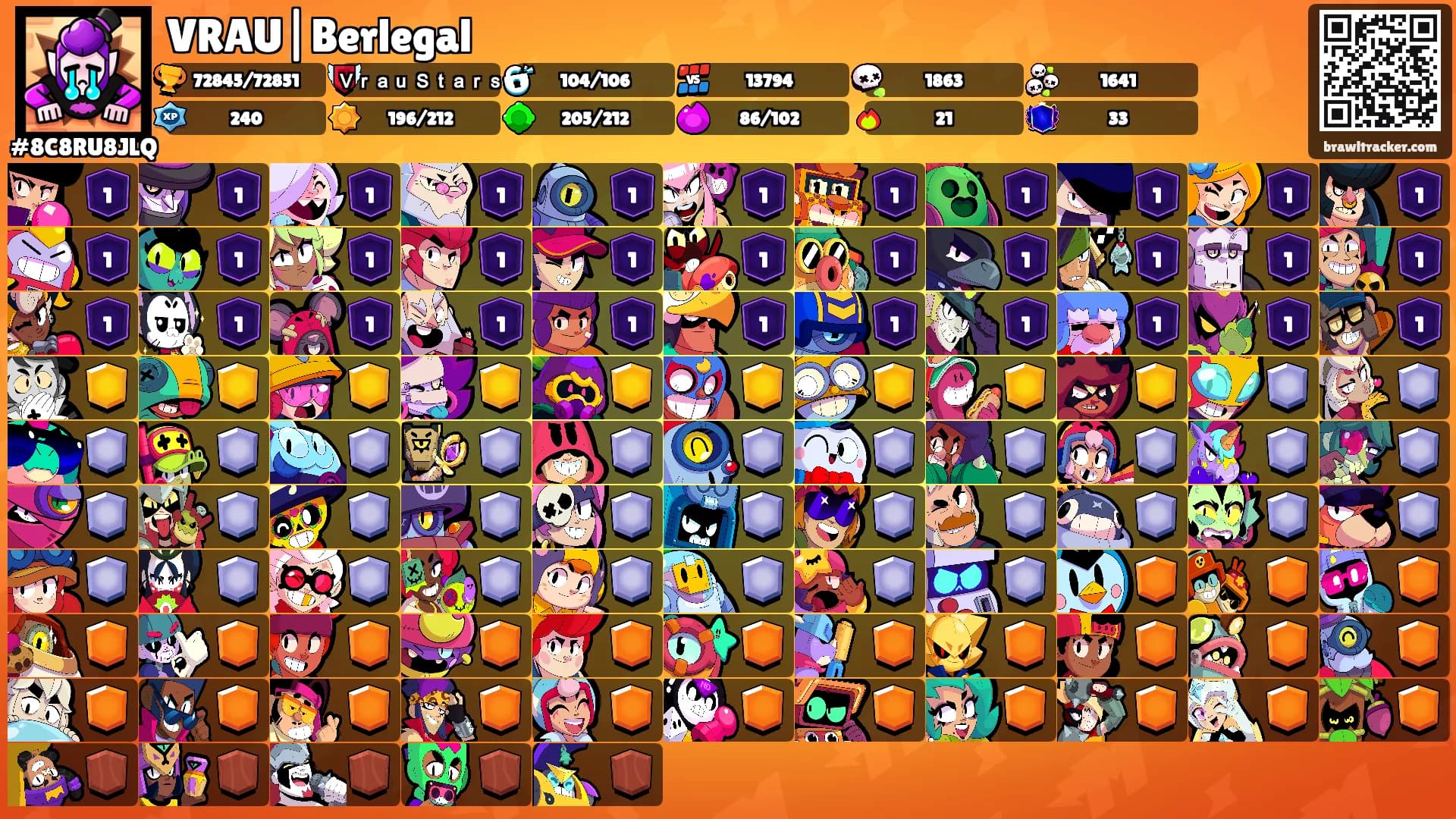 VRAU|Berlegal's Ranks