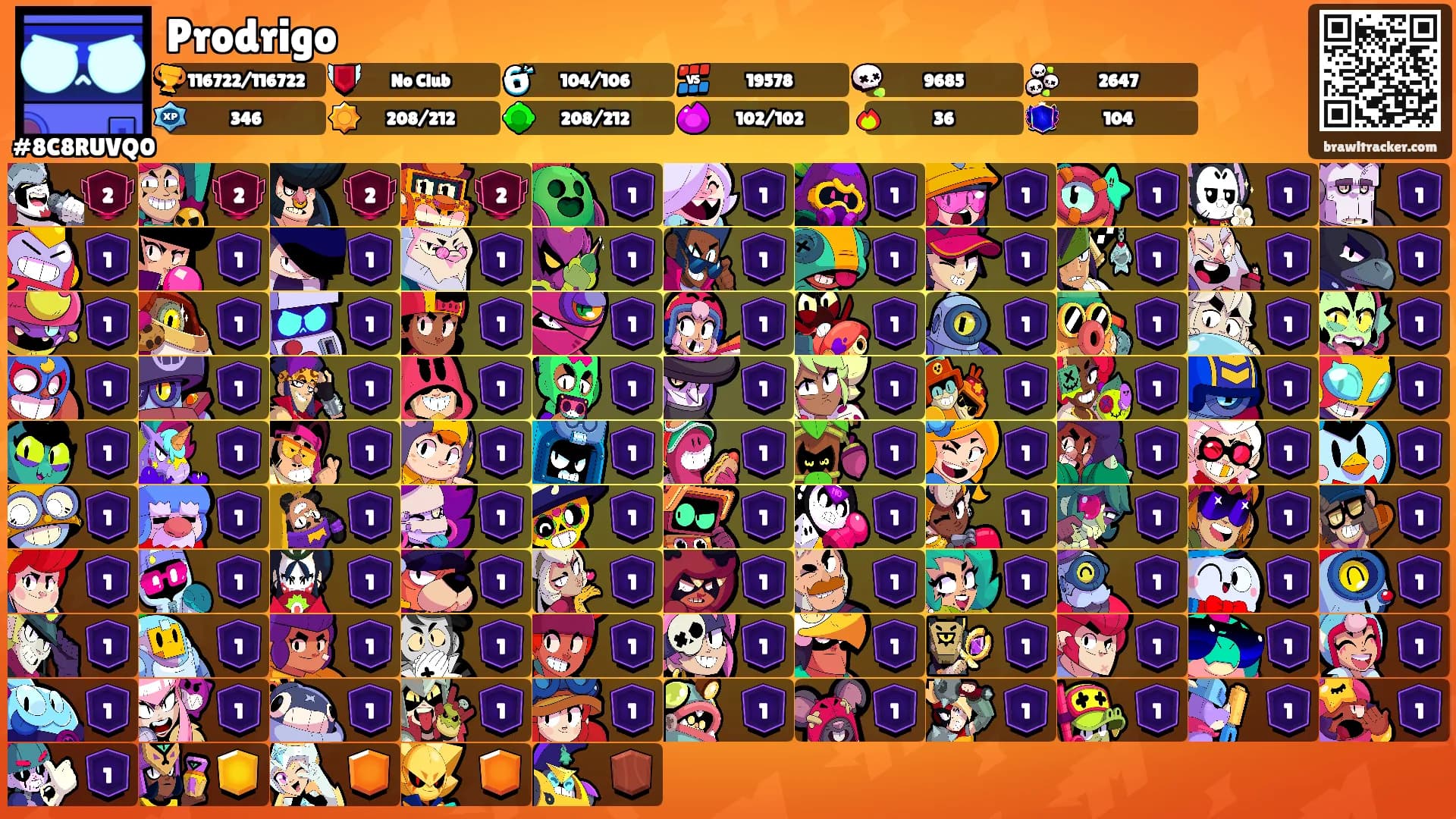 Prodrigo's Ranks