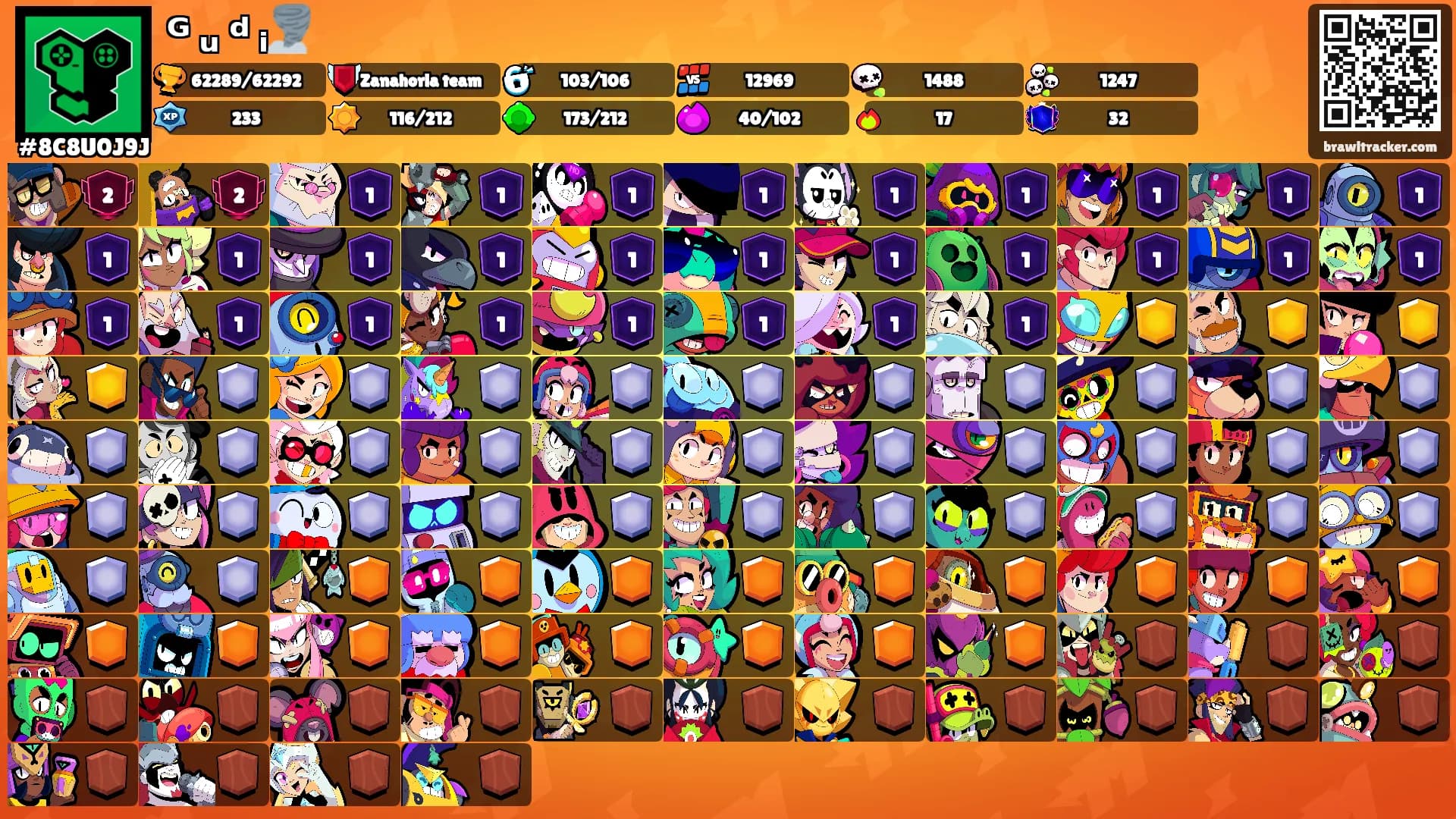 ᴳ ᵤ ᵈ ᵢ🌪️'s Ranks