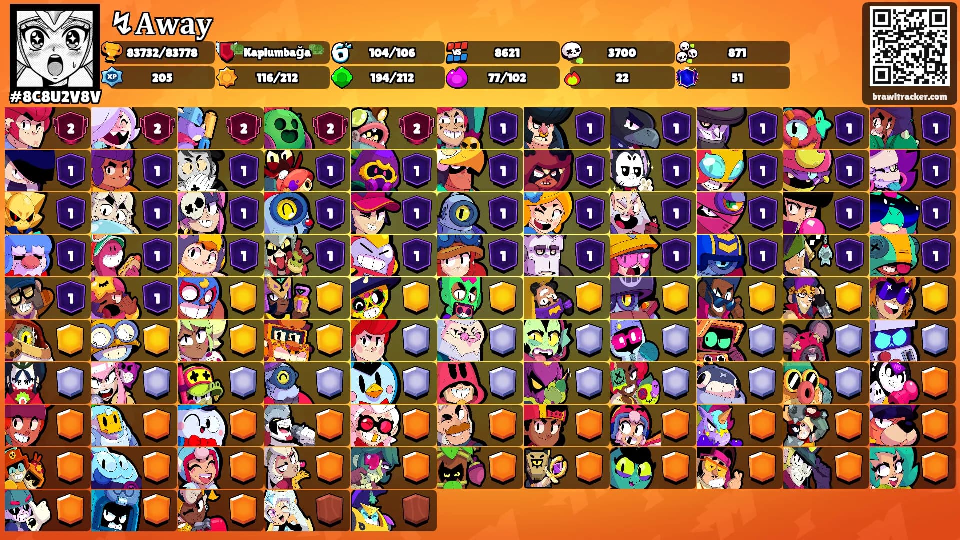 ↯𝐀𝐰𝐚𝐲's Ranks