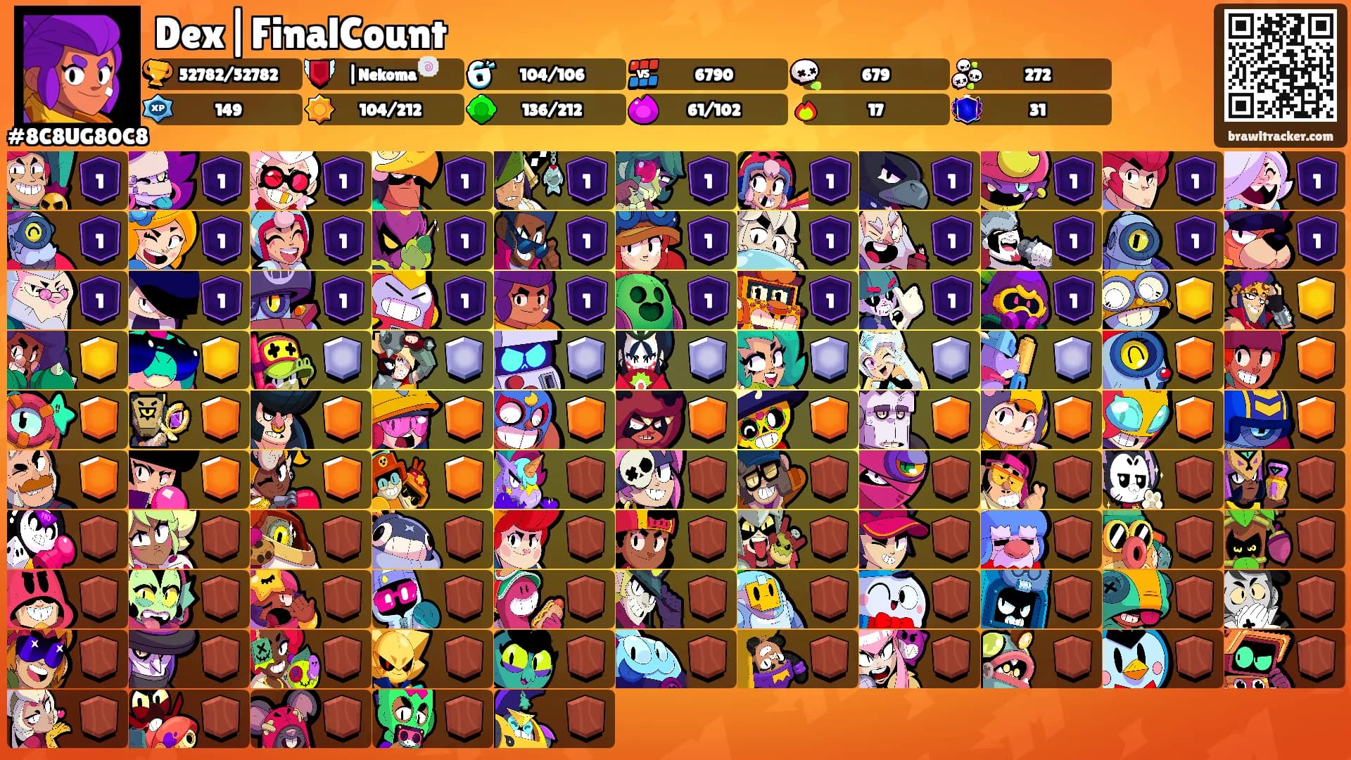 Dex|FinalCount's Ranks