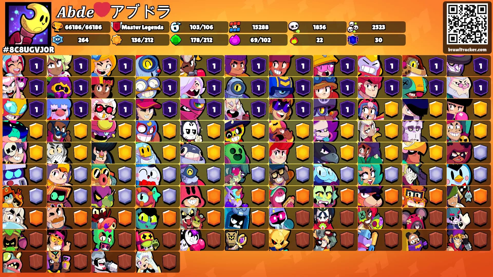 𝑨𝒃𝒅𝒆💔アブドラ's Ranks