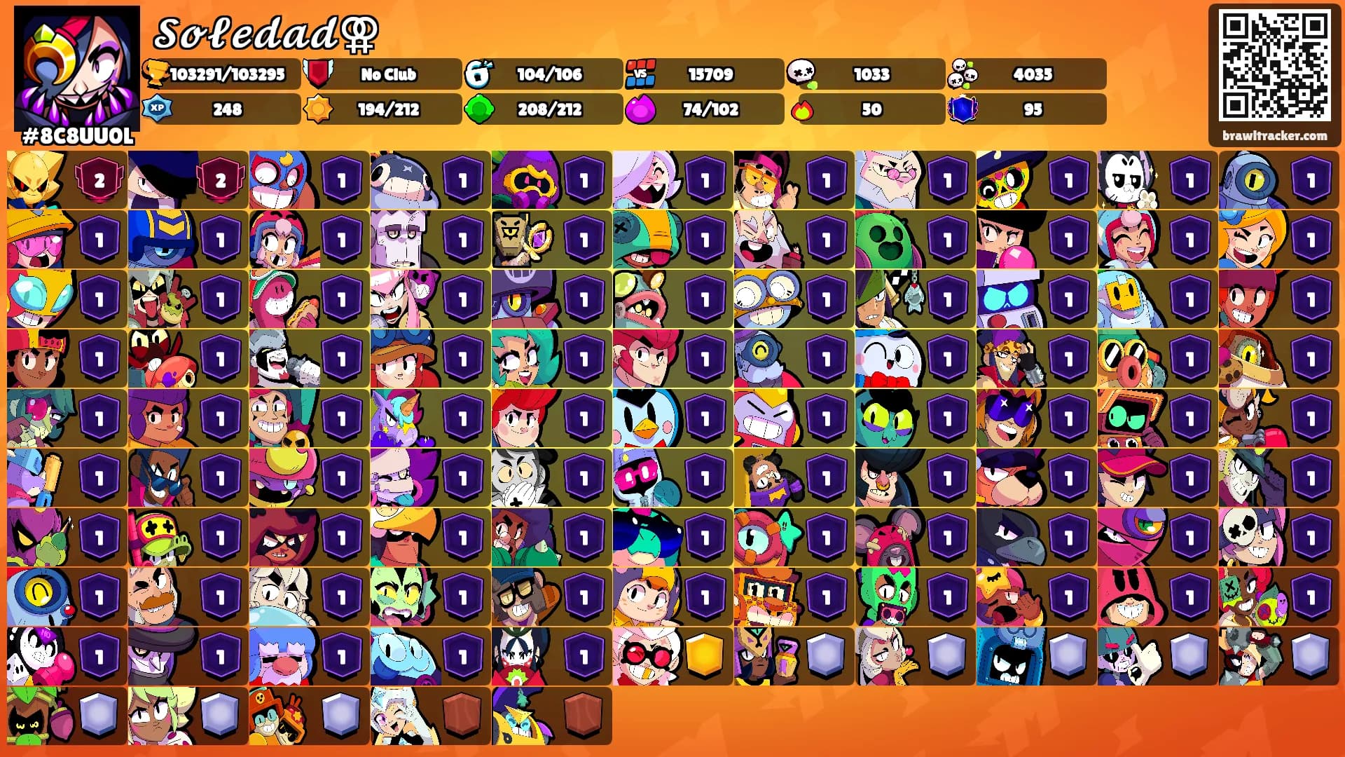 𝓢𝓸𝓵𝓮𝓭𝓪𝓭⚢'s Ranks