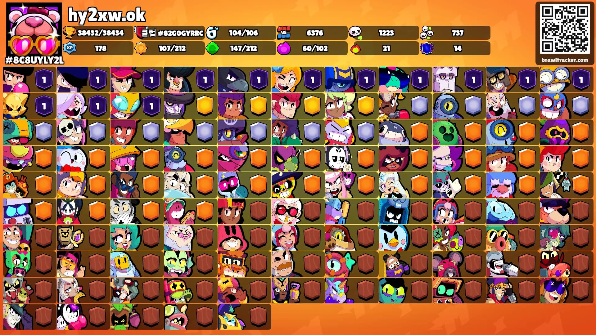 hy2xw.ok's Ranks