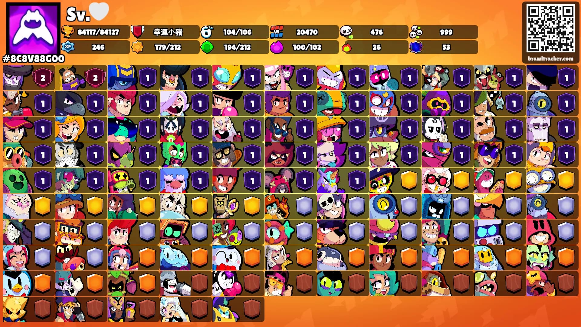 Sv.🤍's Ranks