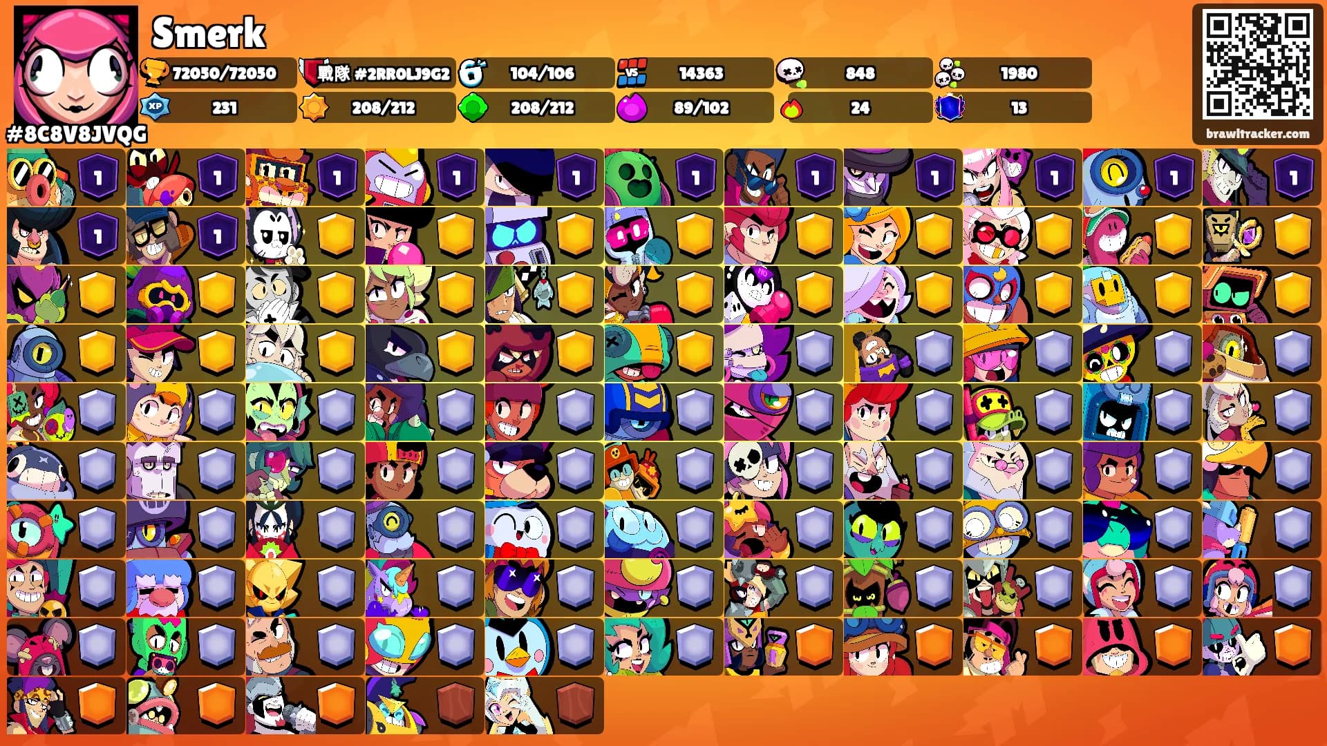 Smerk's Ranks