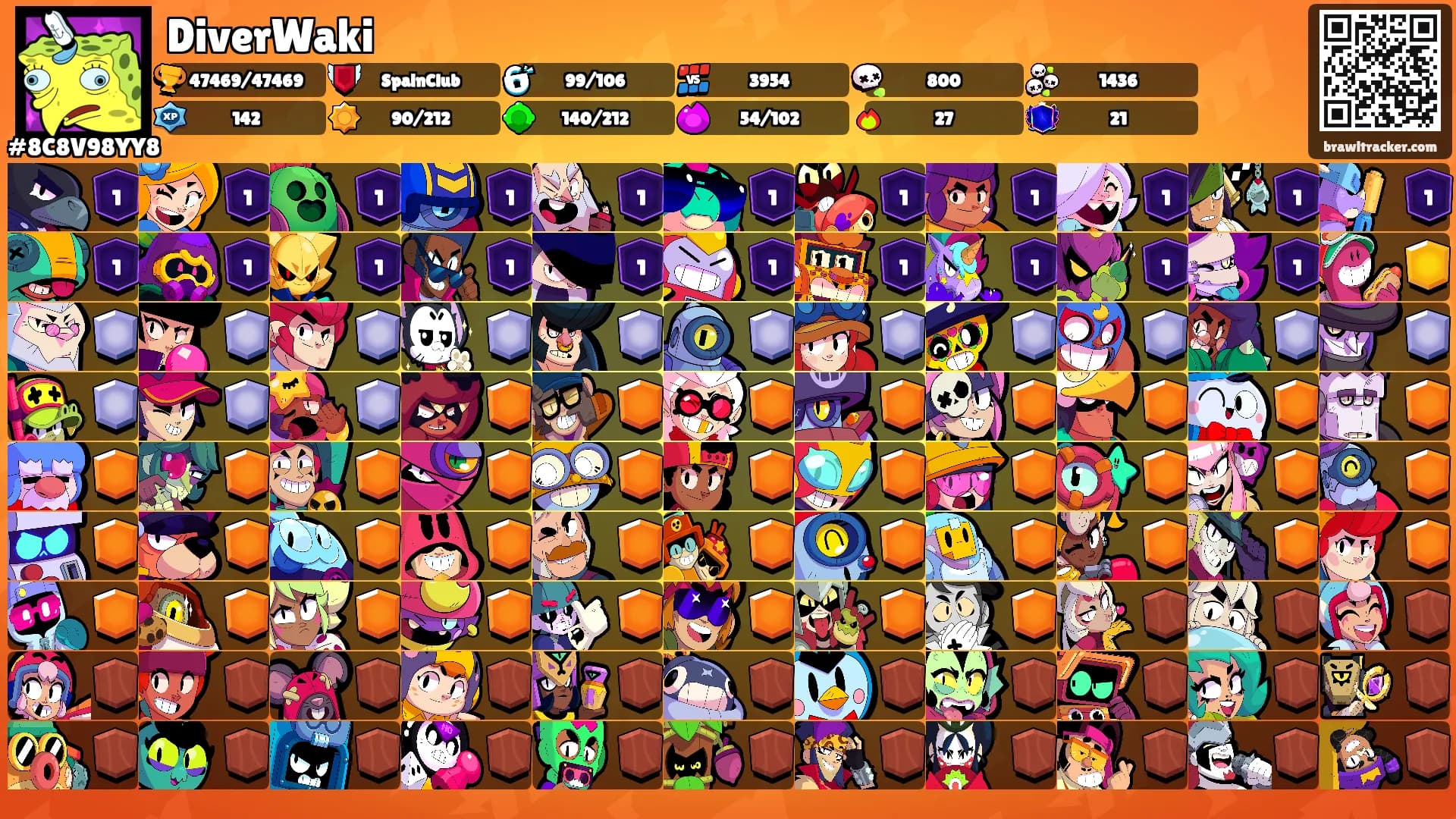 DiverWaki's Ranks
