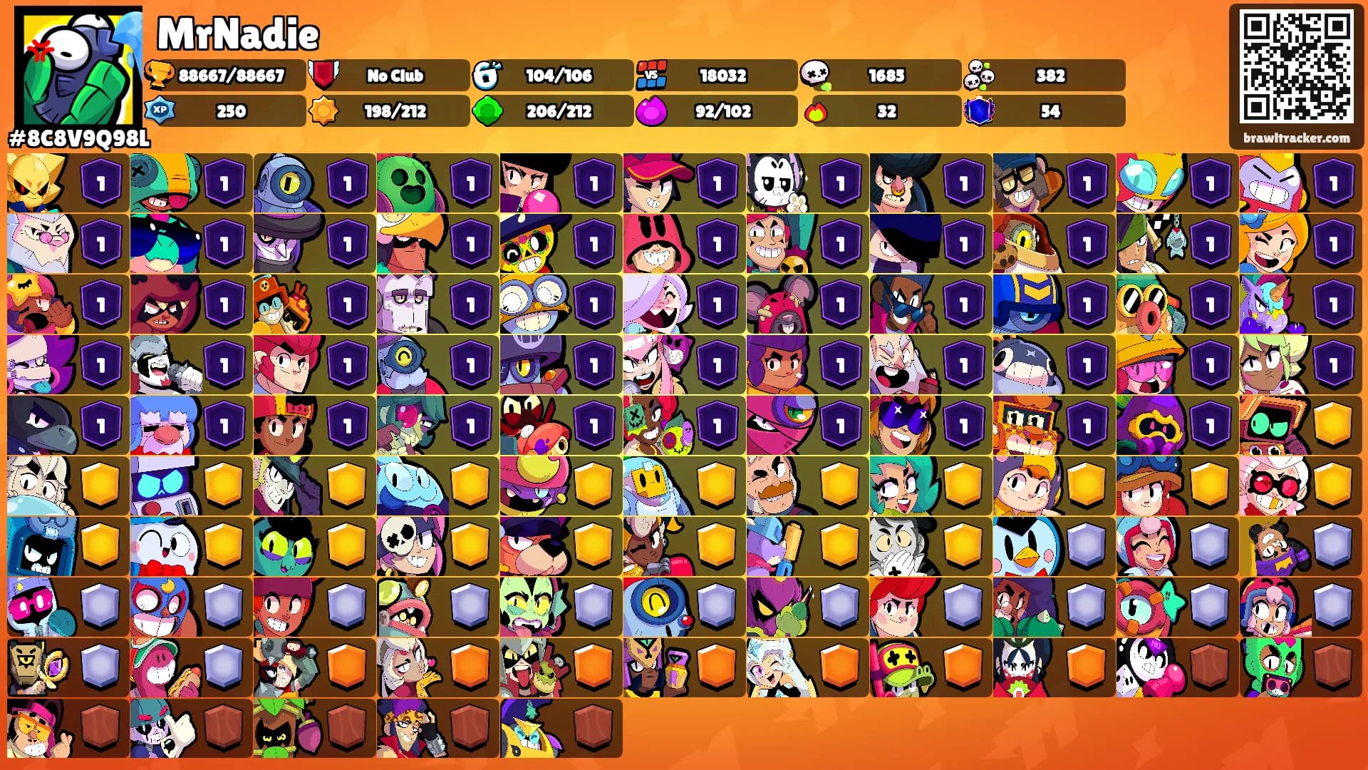 MrNadie's Ranks