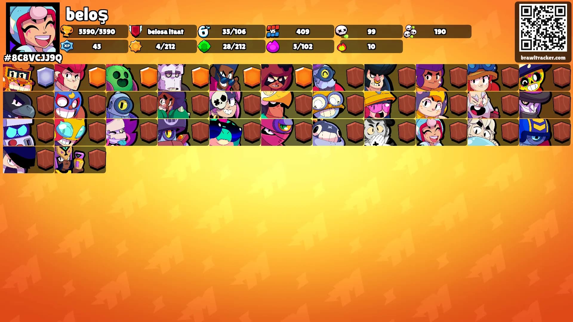 beloş's Ranks