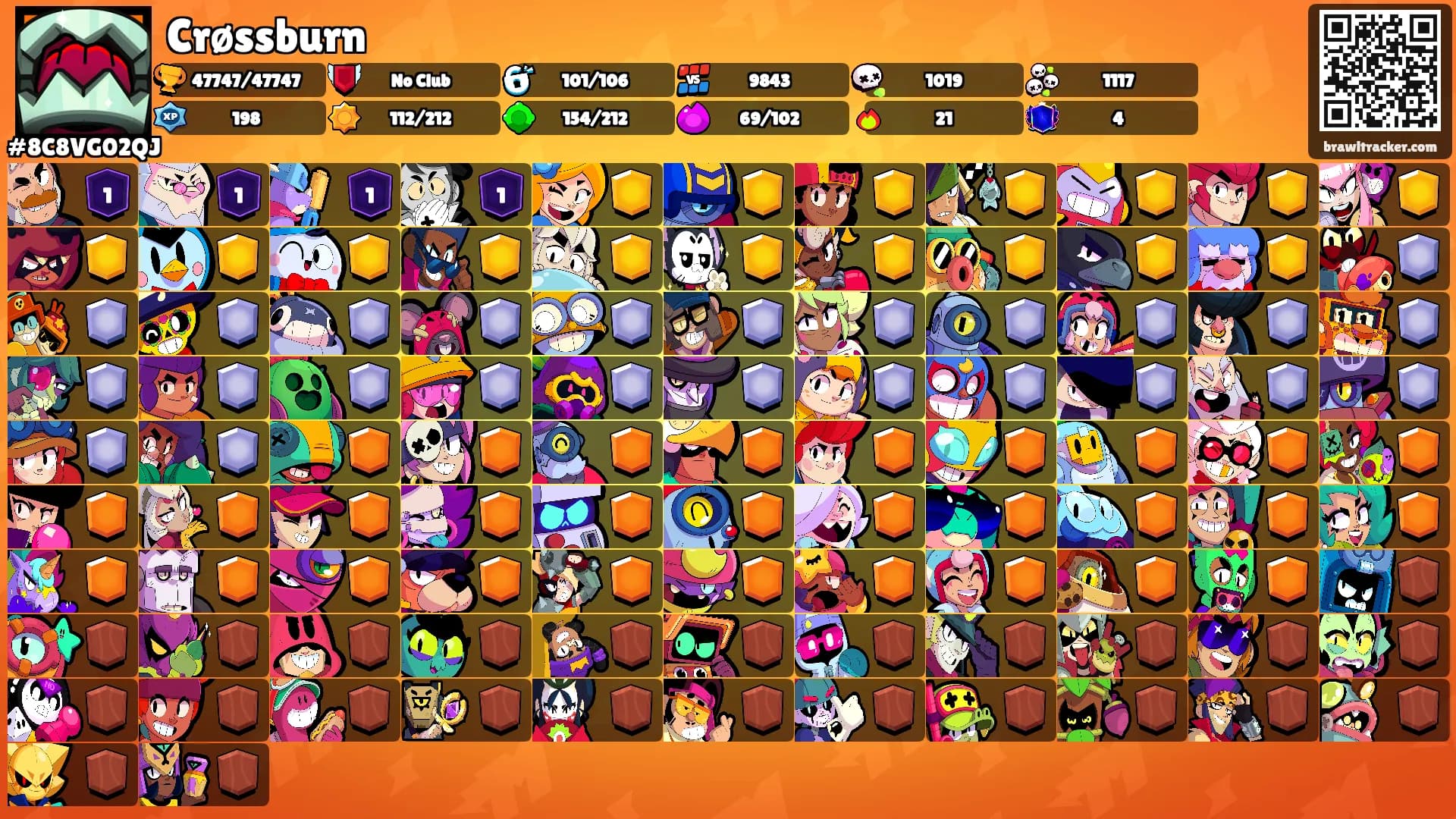 Crøssburn's Ranks