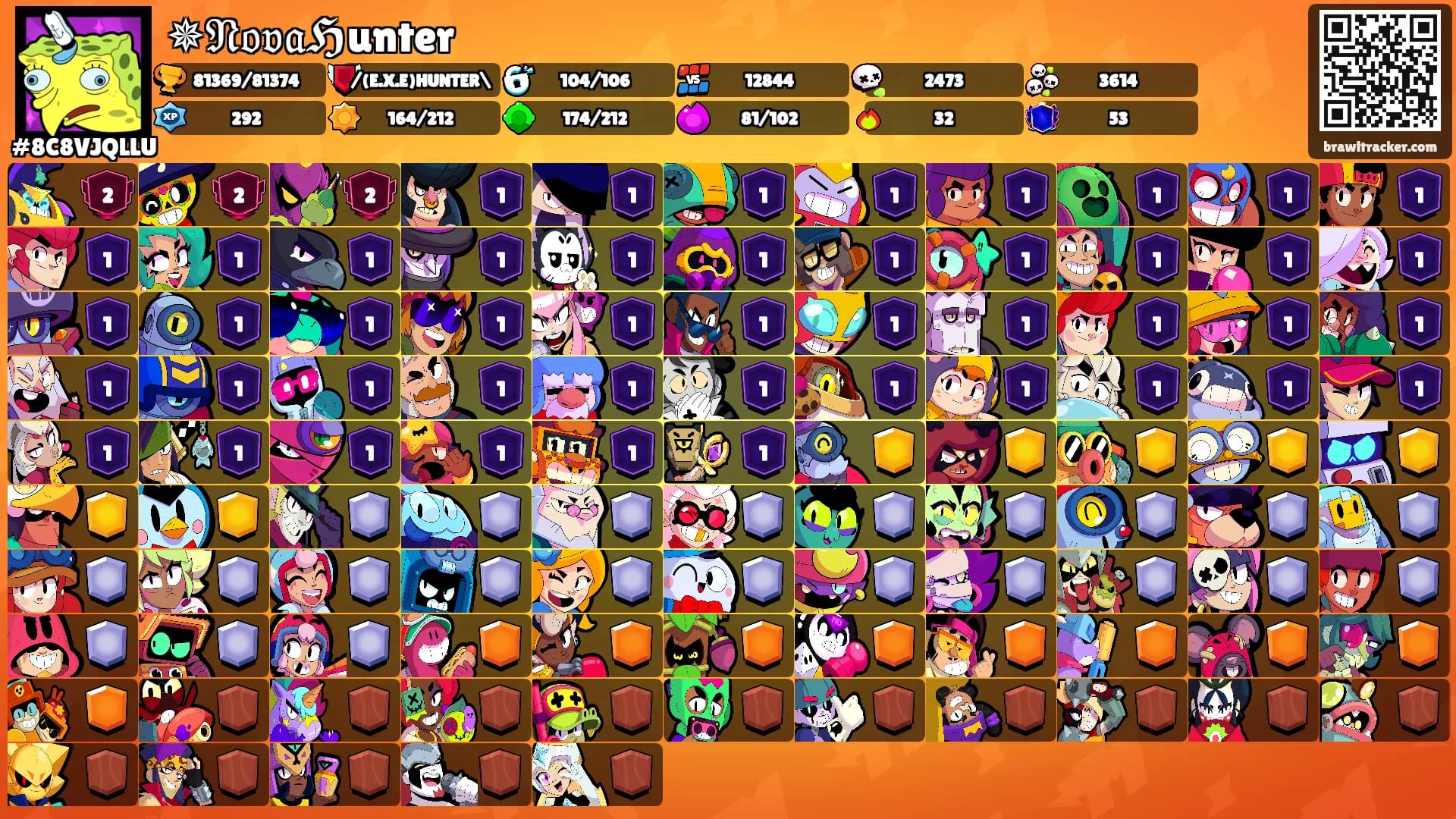 ✵𝔑𝔬𝔳𝔞ℌunter's Ranks
