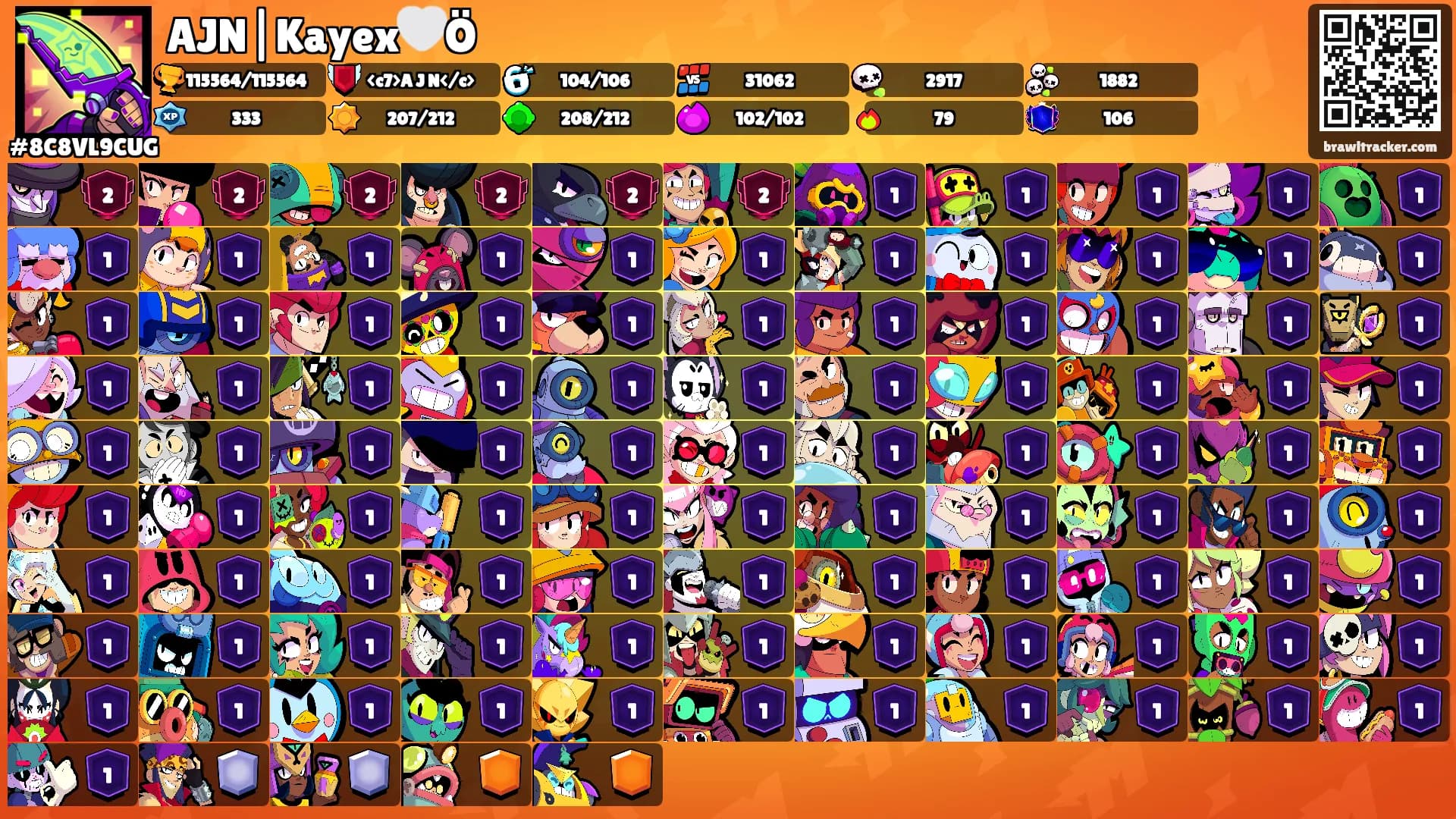 AJN|Kayex🤍Ö's Ranks