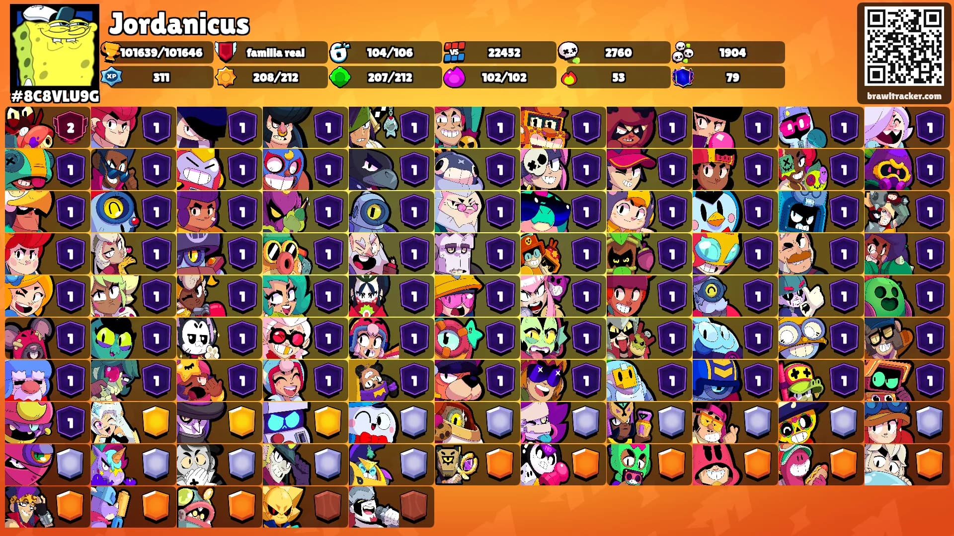 Jordanicus's Ranks