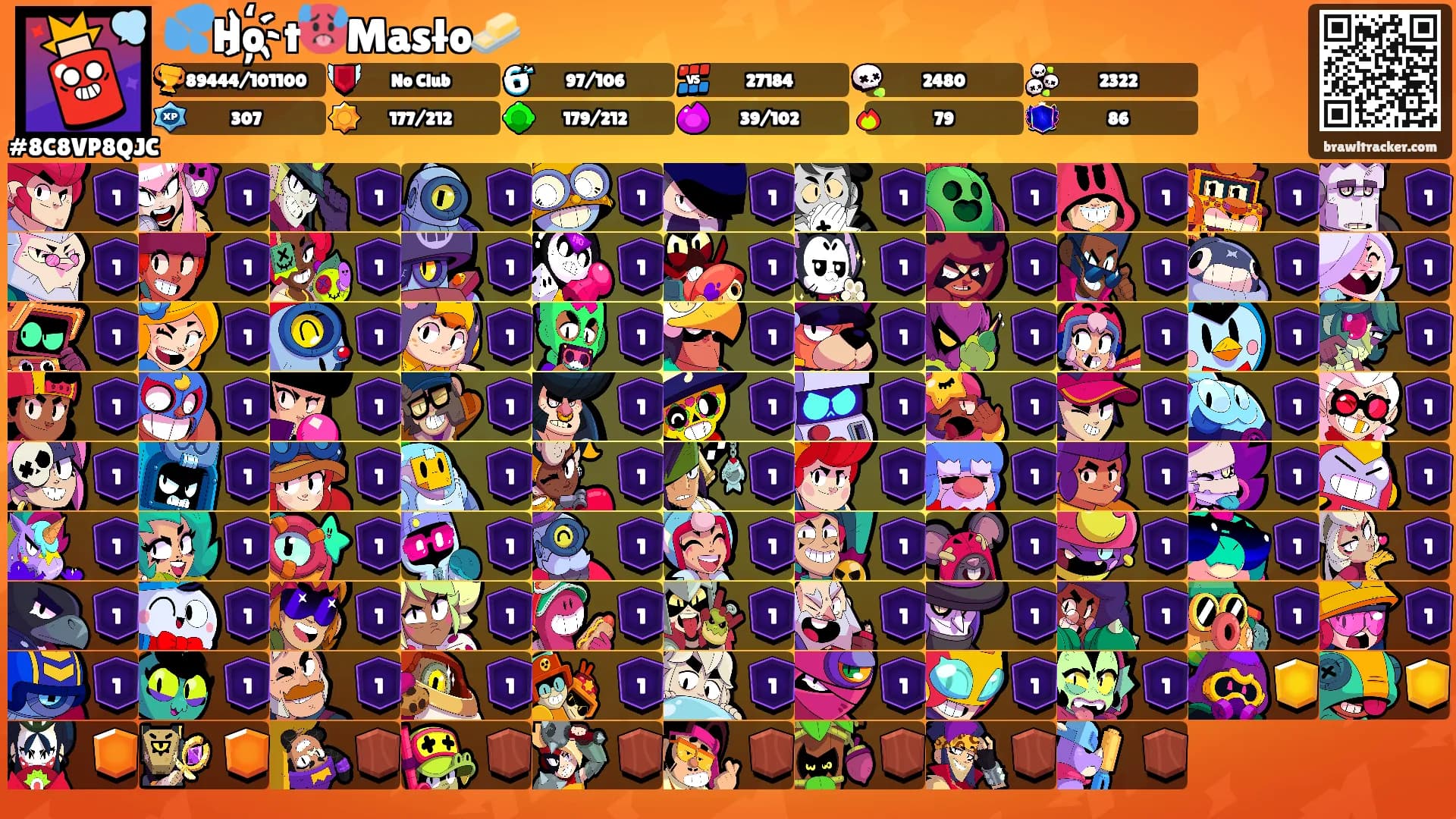 💦Ho҉t🥵Masło🧈's Ranks