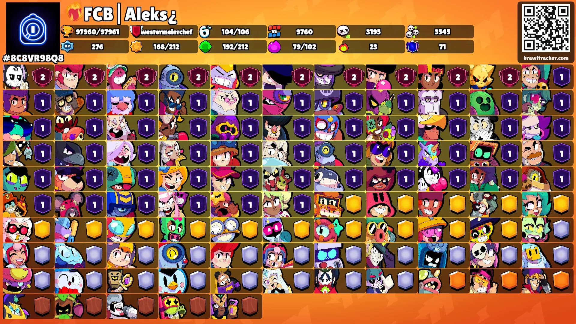 ❤️‍🔥FCB|Aleks¿'s Ranks