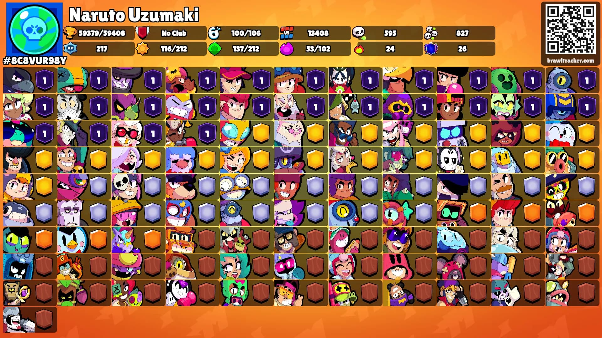 Naruto Uzumaki's Ranks