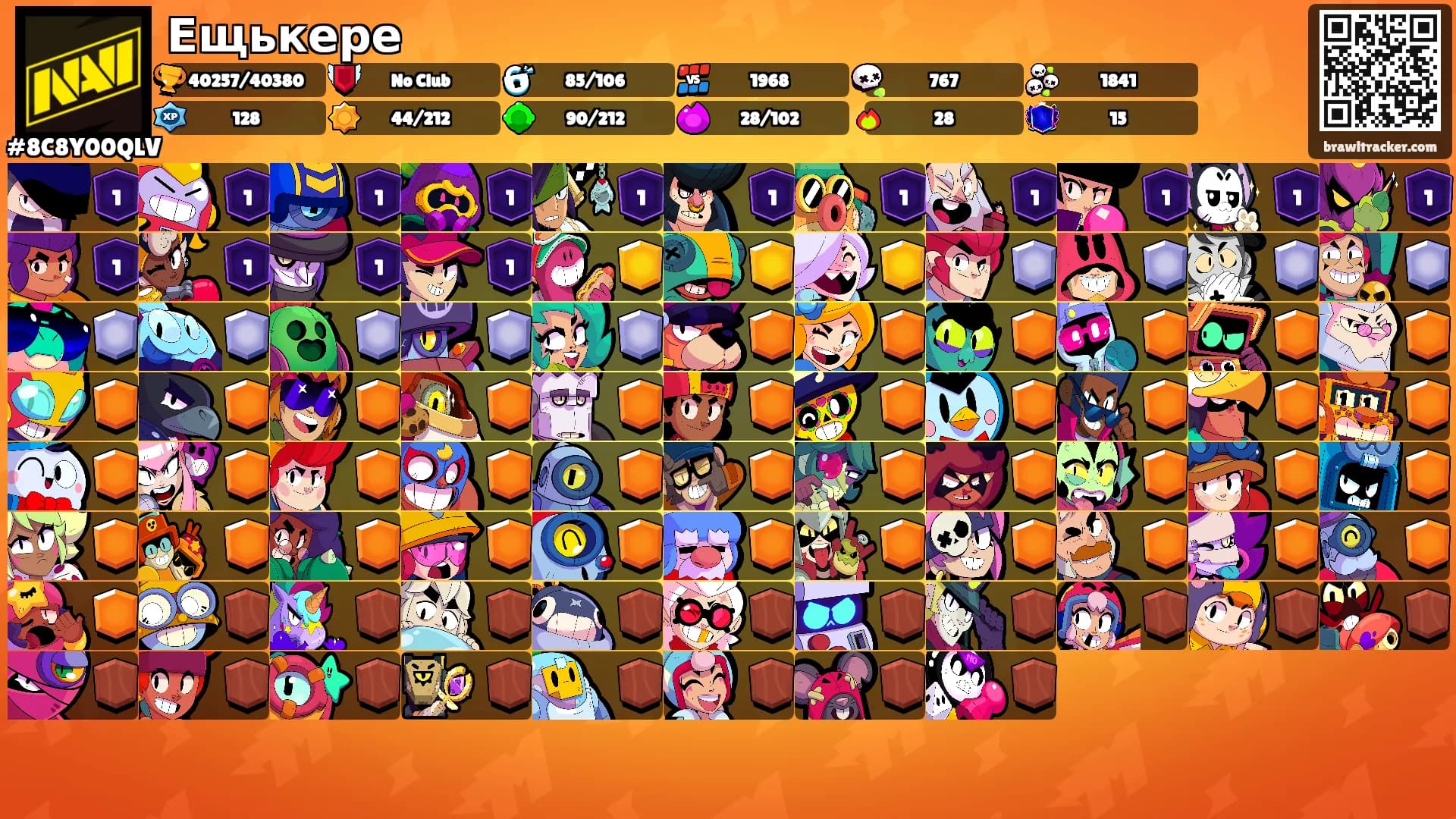 Ещькере's Ranks