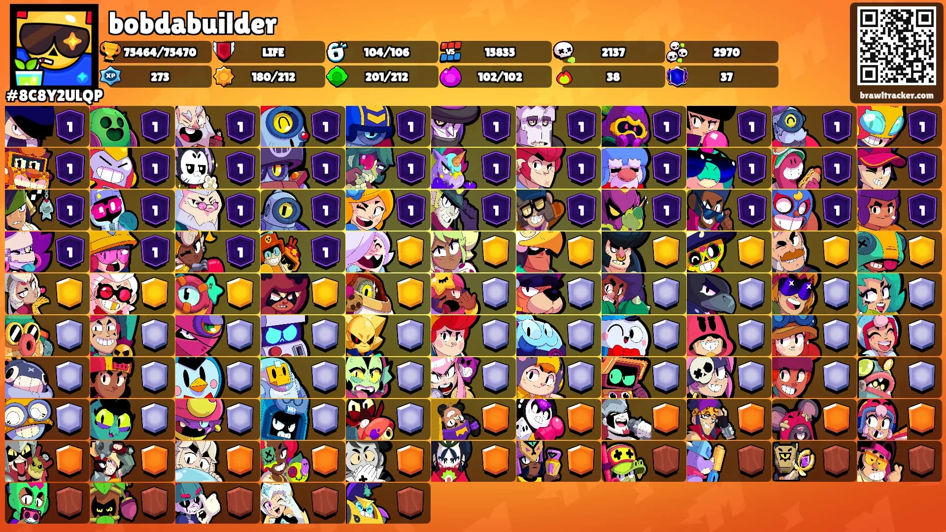 bobdabuilder's Ranks