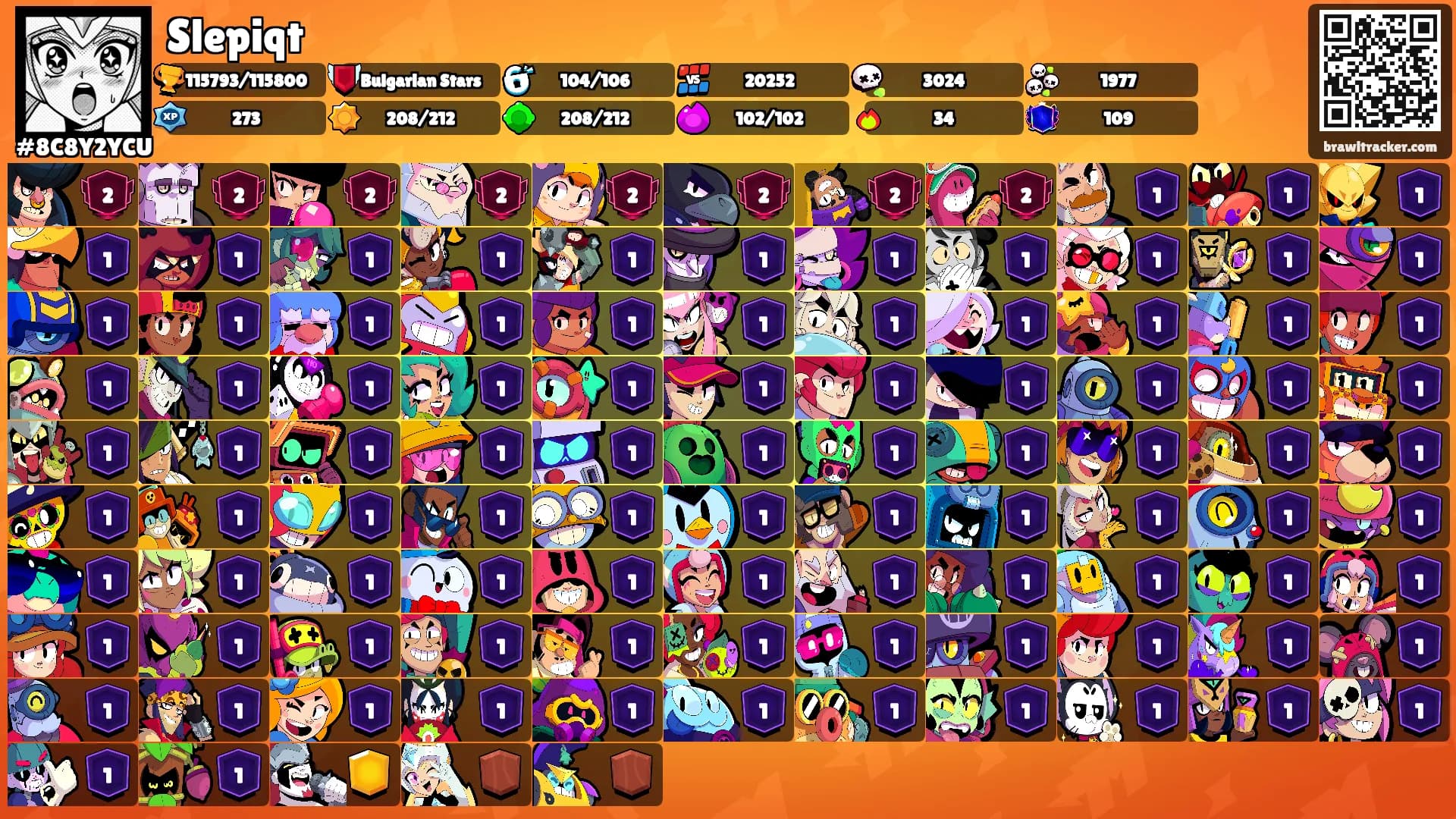 Slepiqt's Ranks