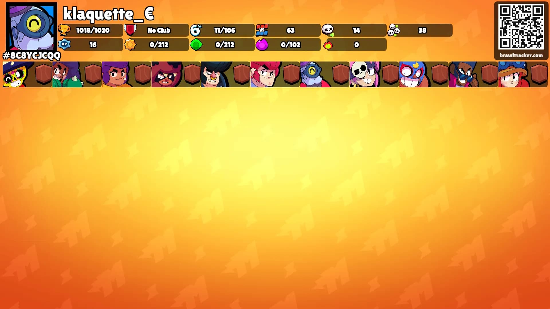 klaquette_€'s Ranks