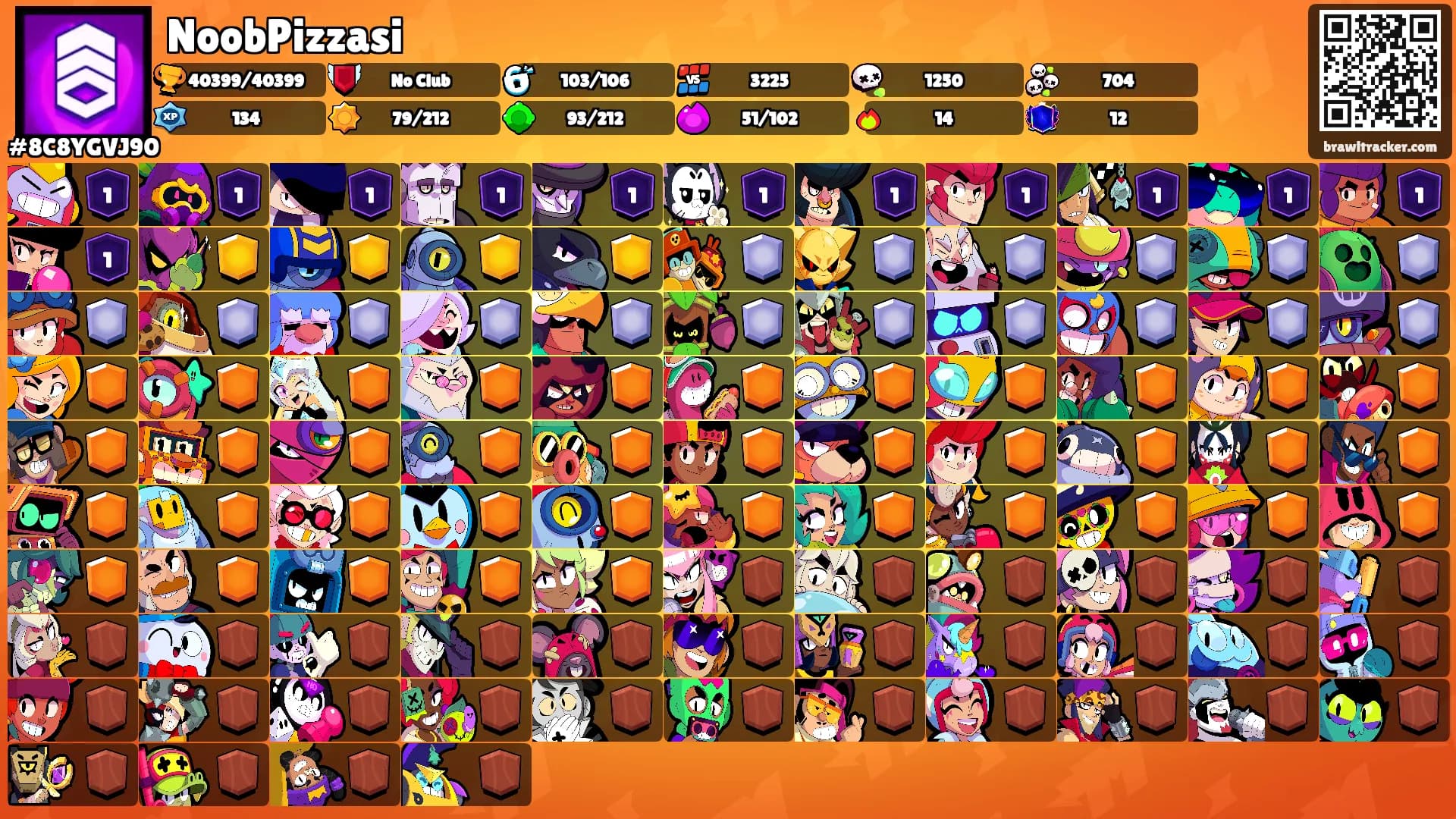 NoobPizzasi's Ranks