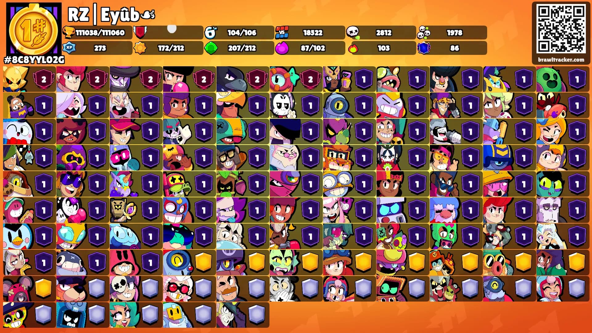 RZ|Eyûb☙'s Ranks