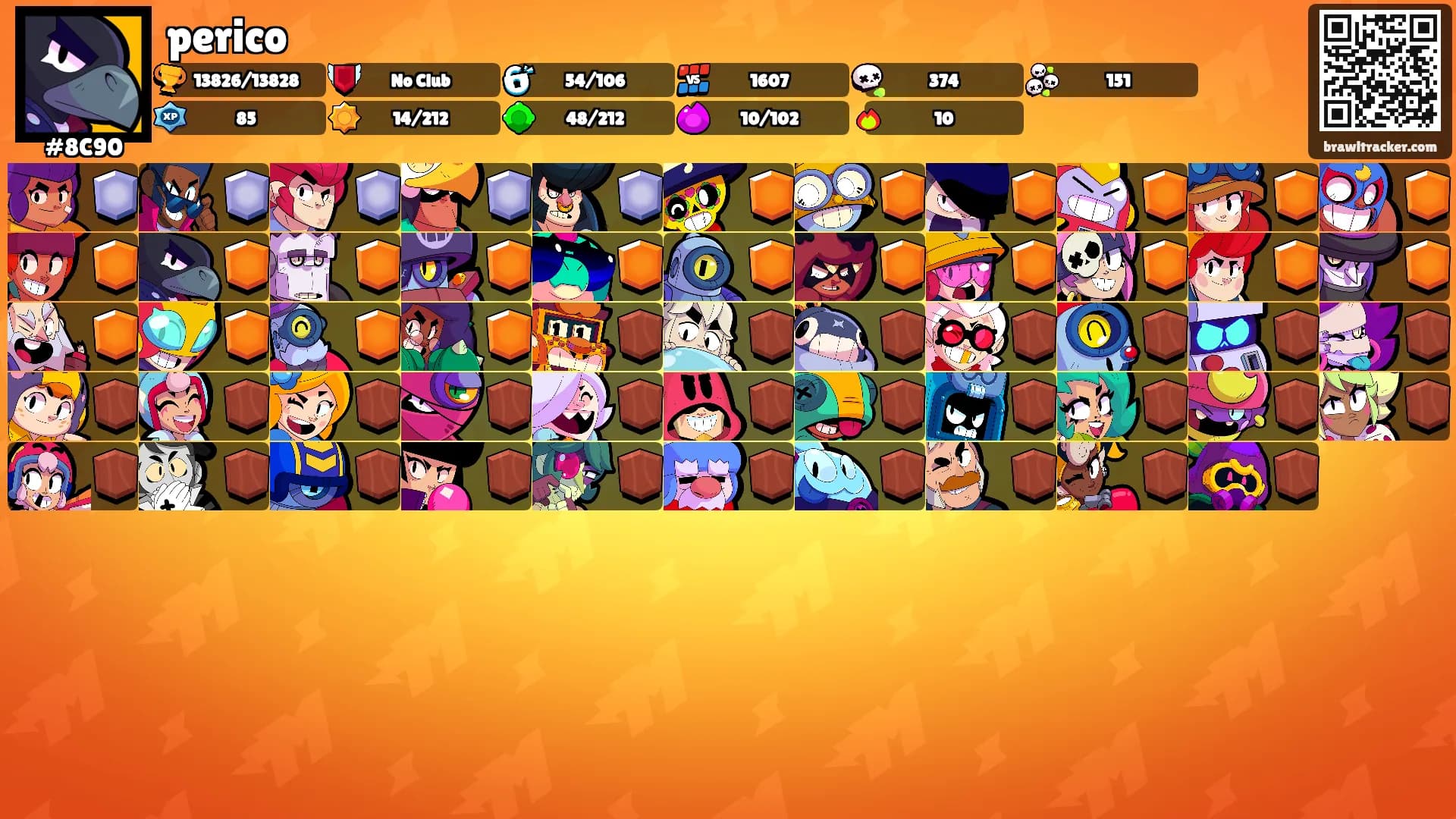 perico's Ranks