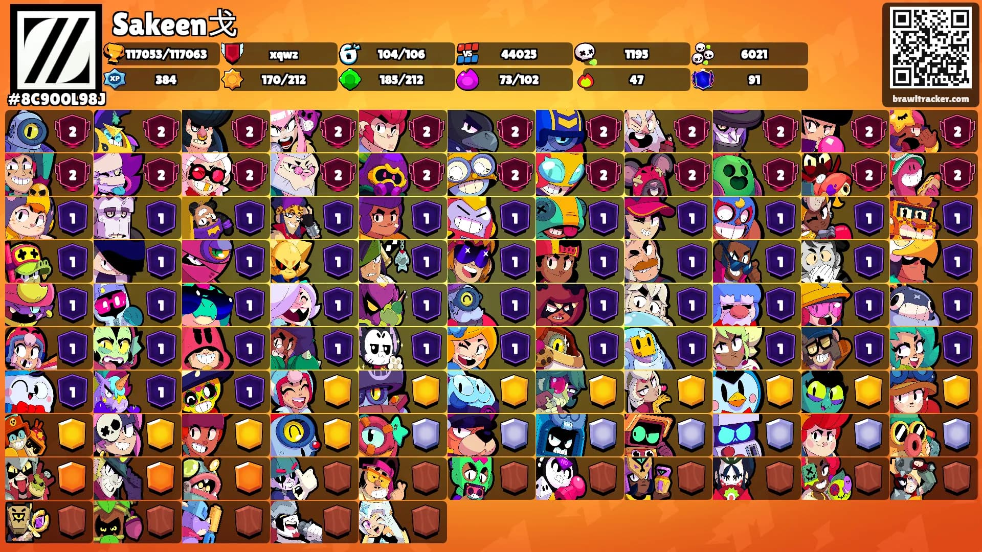 Sakeen戈's Ranks