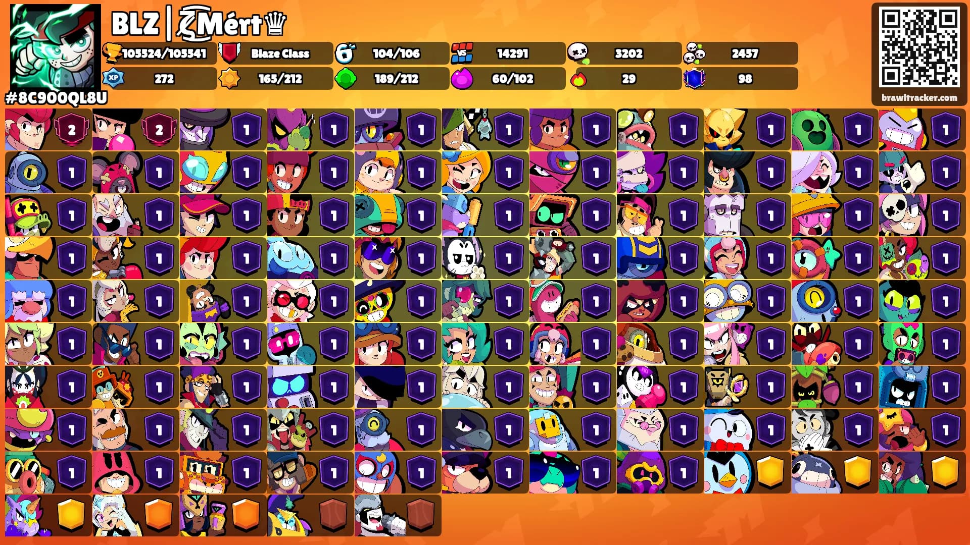 BLZ|ζ̷͜͡Mért♛'s Ranks