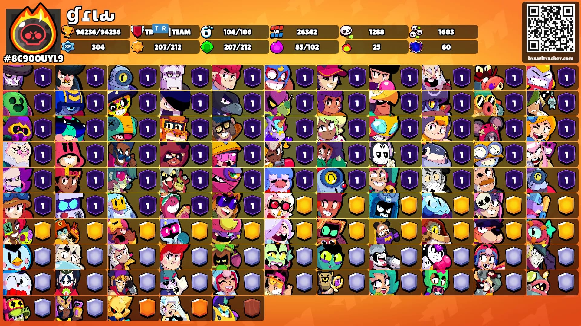 ɠɾιԃ's Ranks