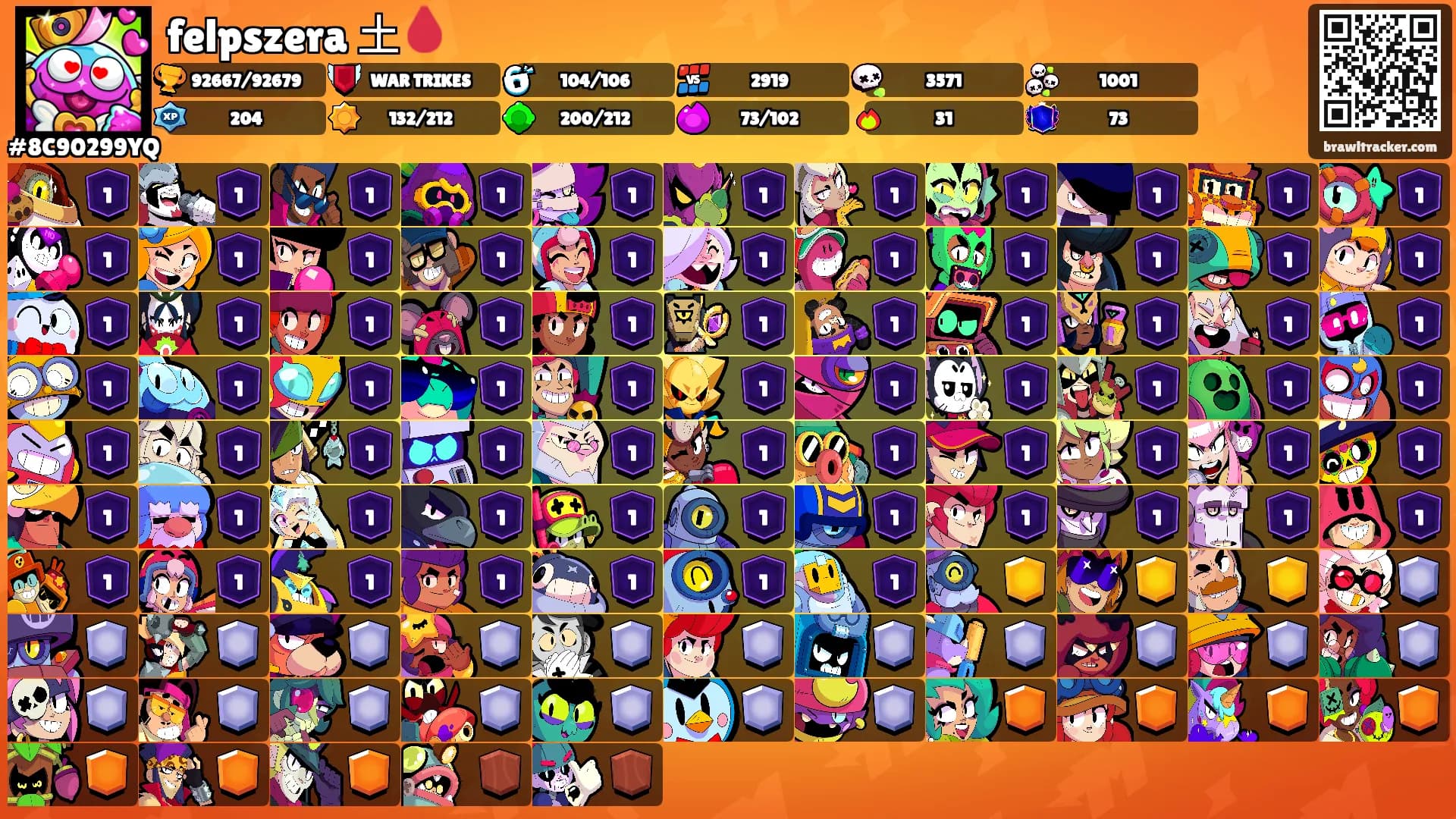 felpszera 土🩸's Ranks