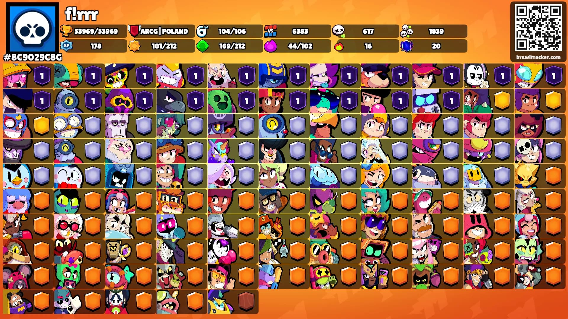 f!rrr's Ranks