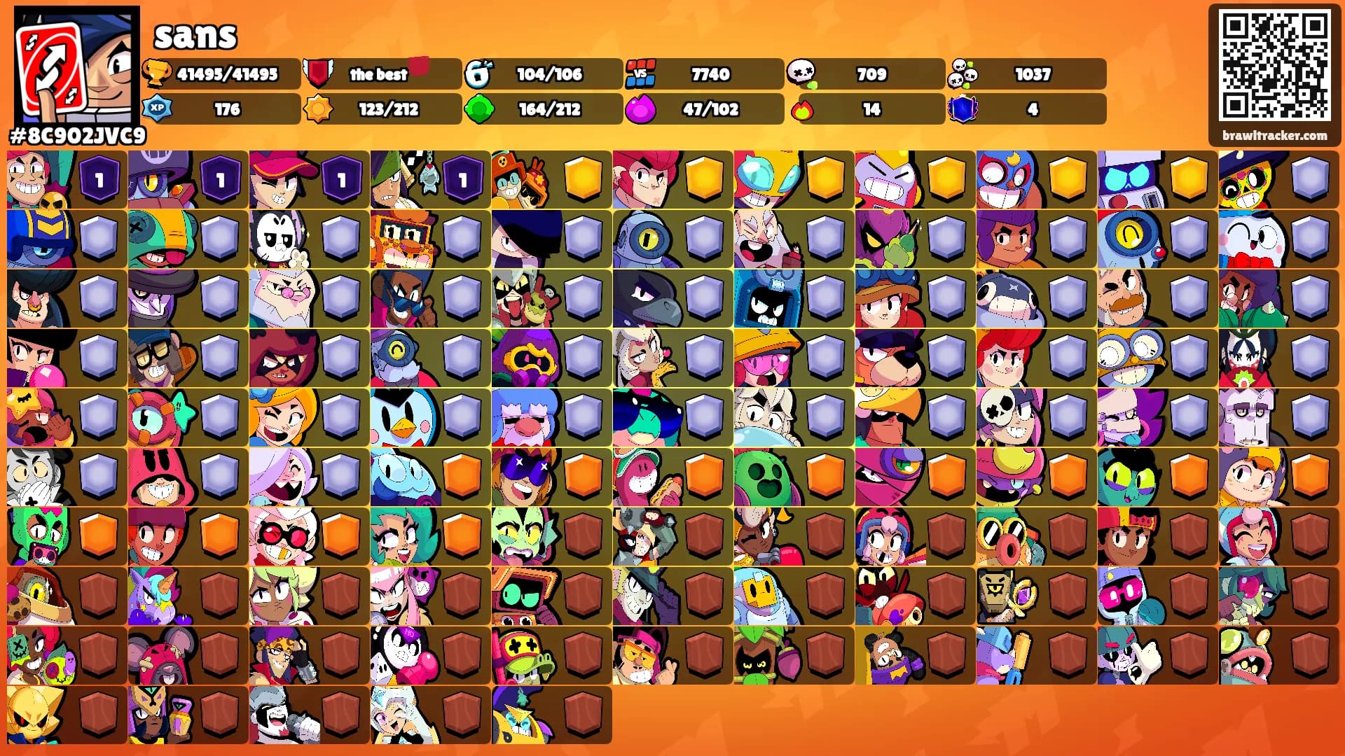 sans's Ranks