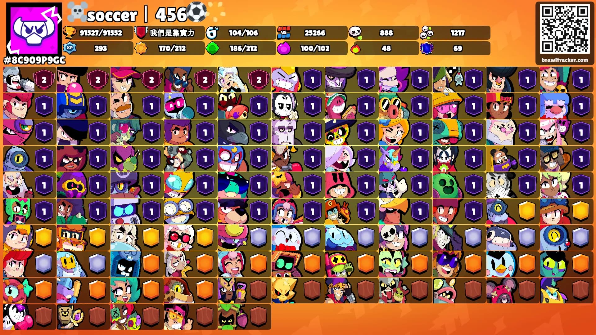 ☠️soccer丨456⚽🌟's Ranks