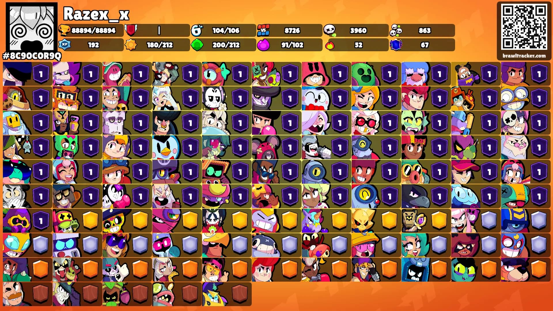 Razex_x's Ranks