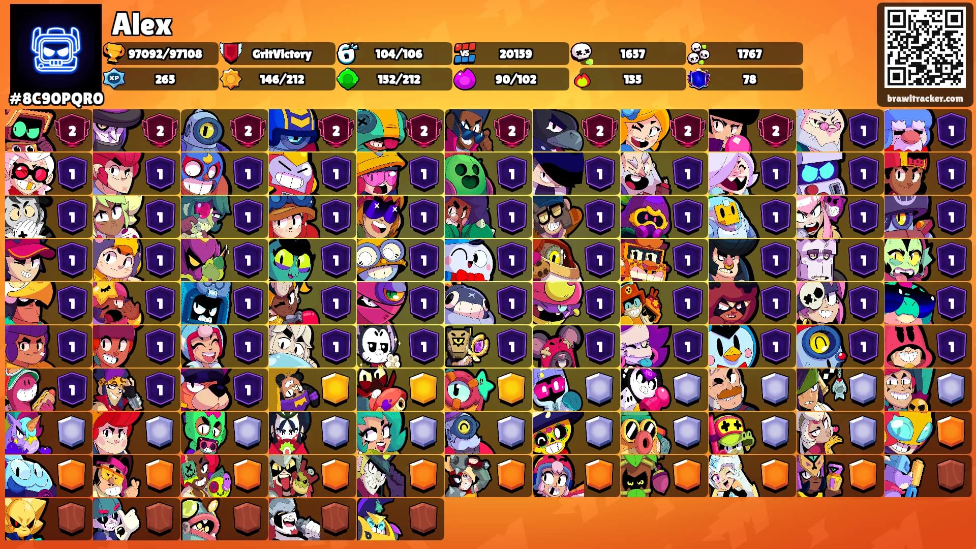 Alex's Ranks