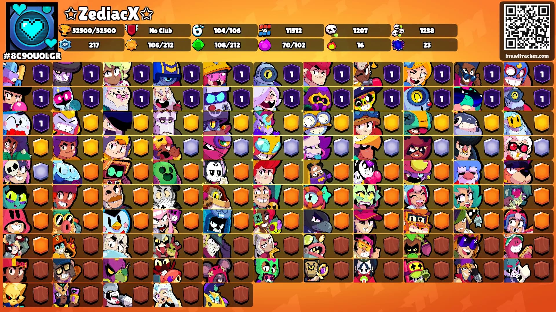 ✩ZediacX✩'s Ranks