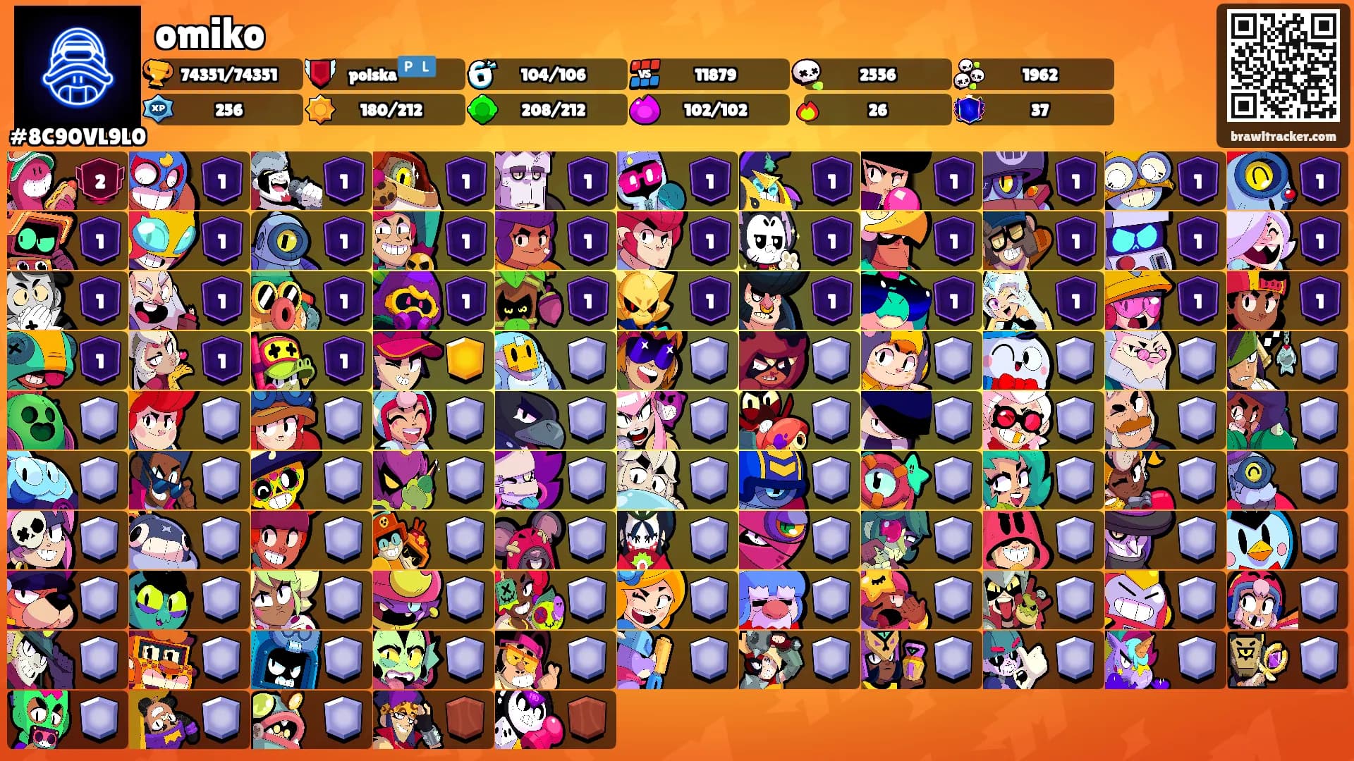 omiko's Ranks