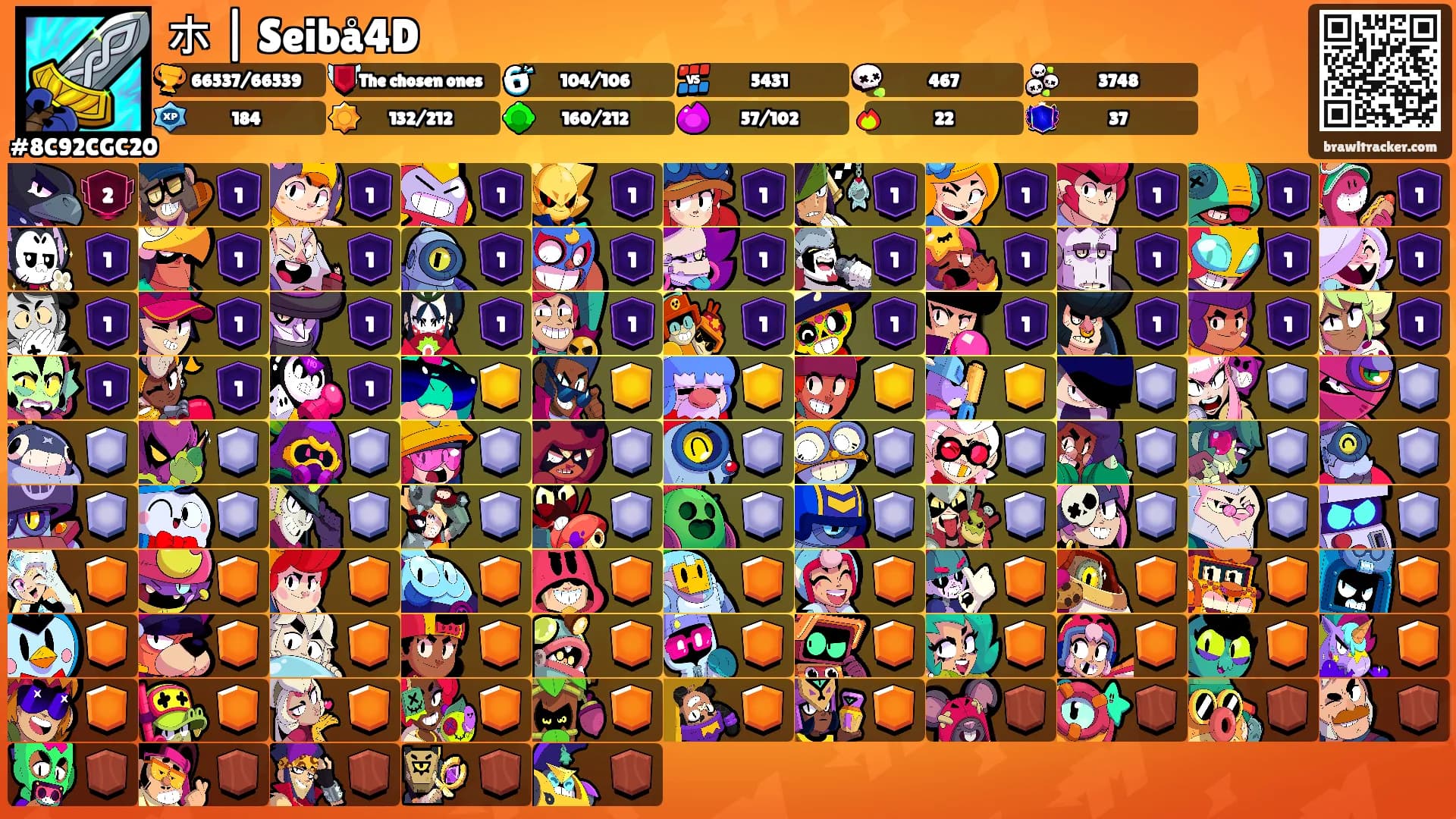 ホ | Seibå4D's Ranks