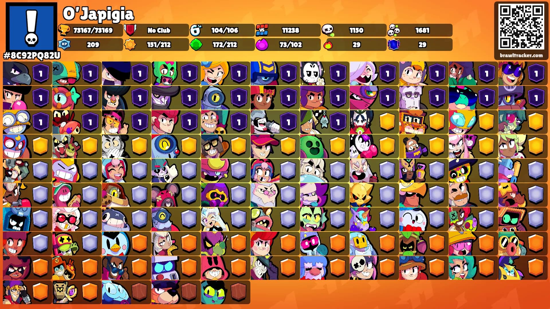 O’Japigia's Ranks