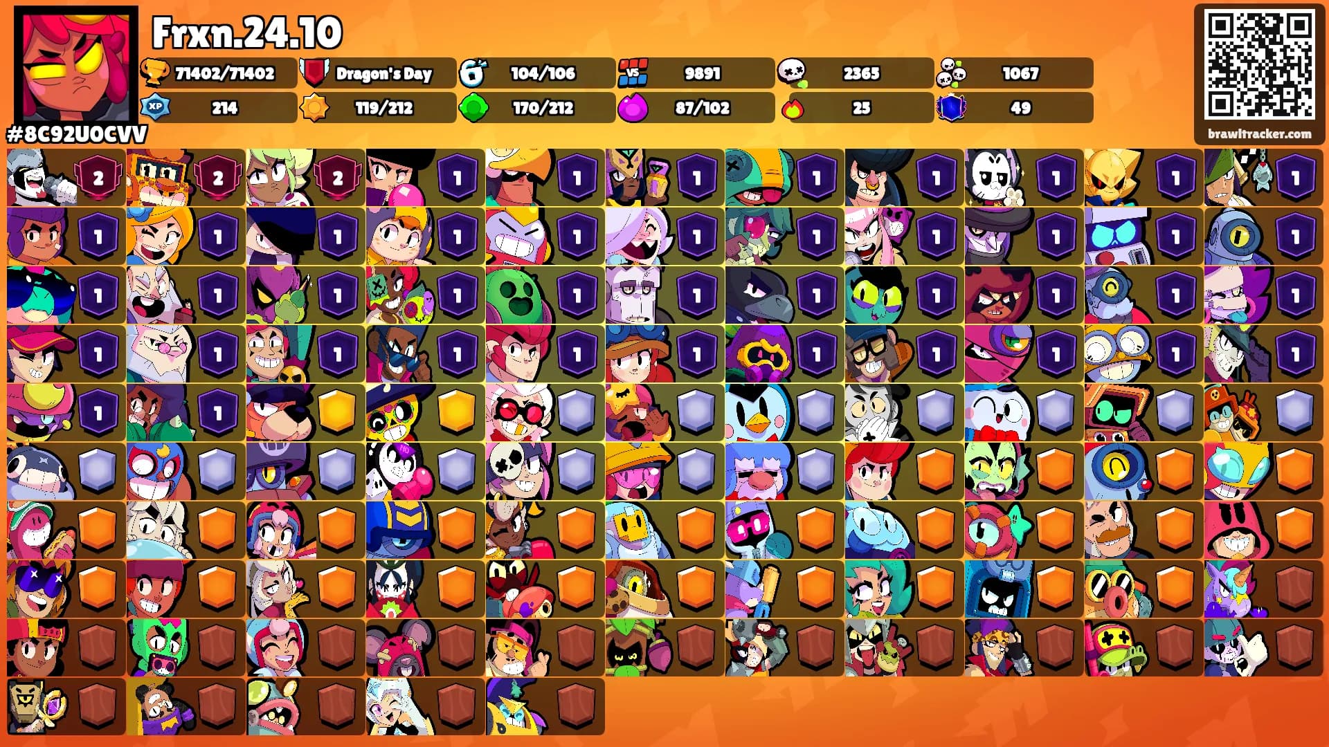 Frxn.24.10's Ranks