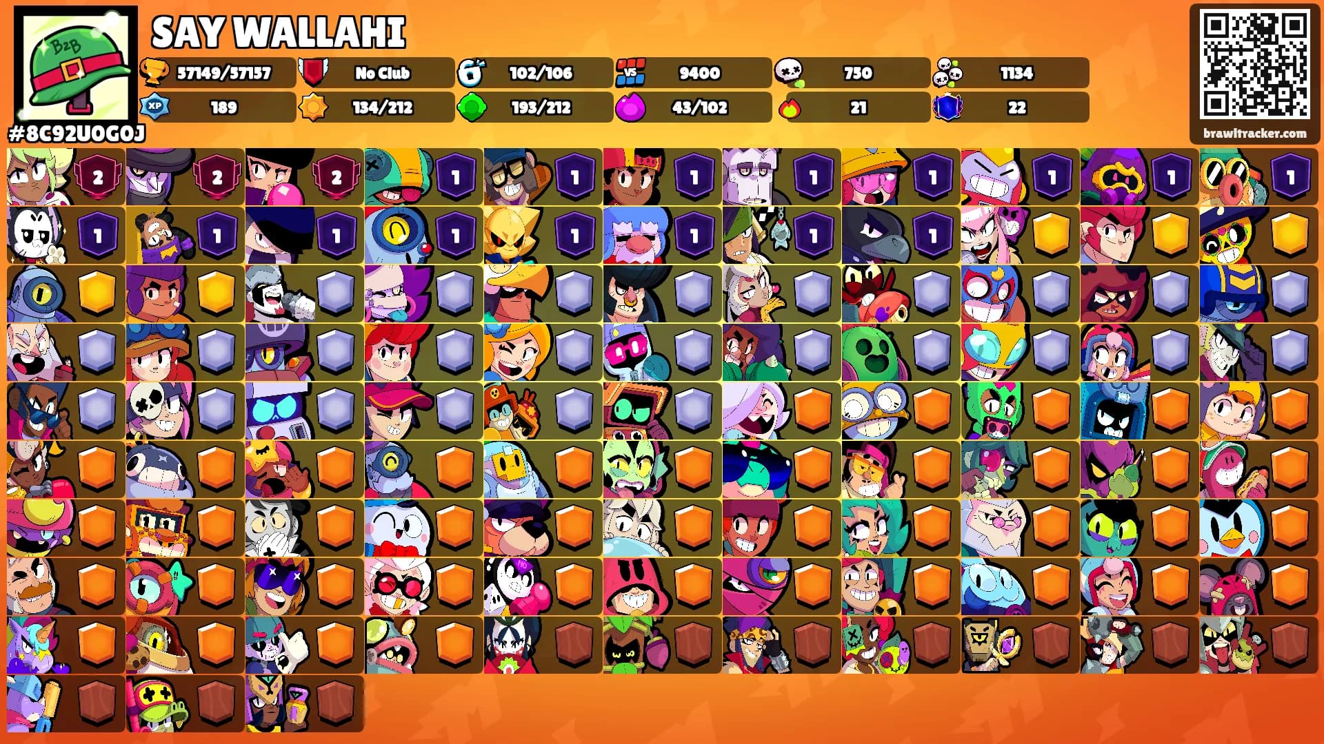 SAY WALLAHI's Ranks