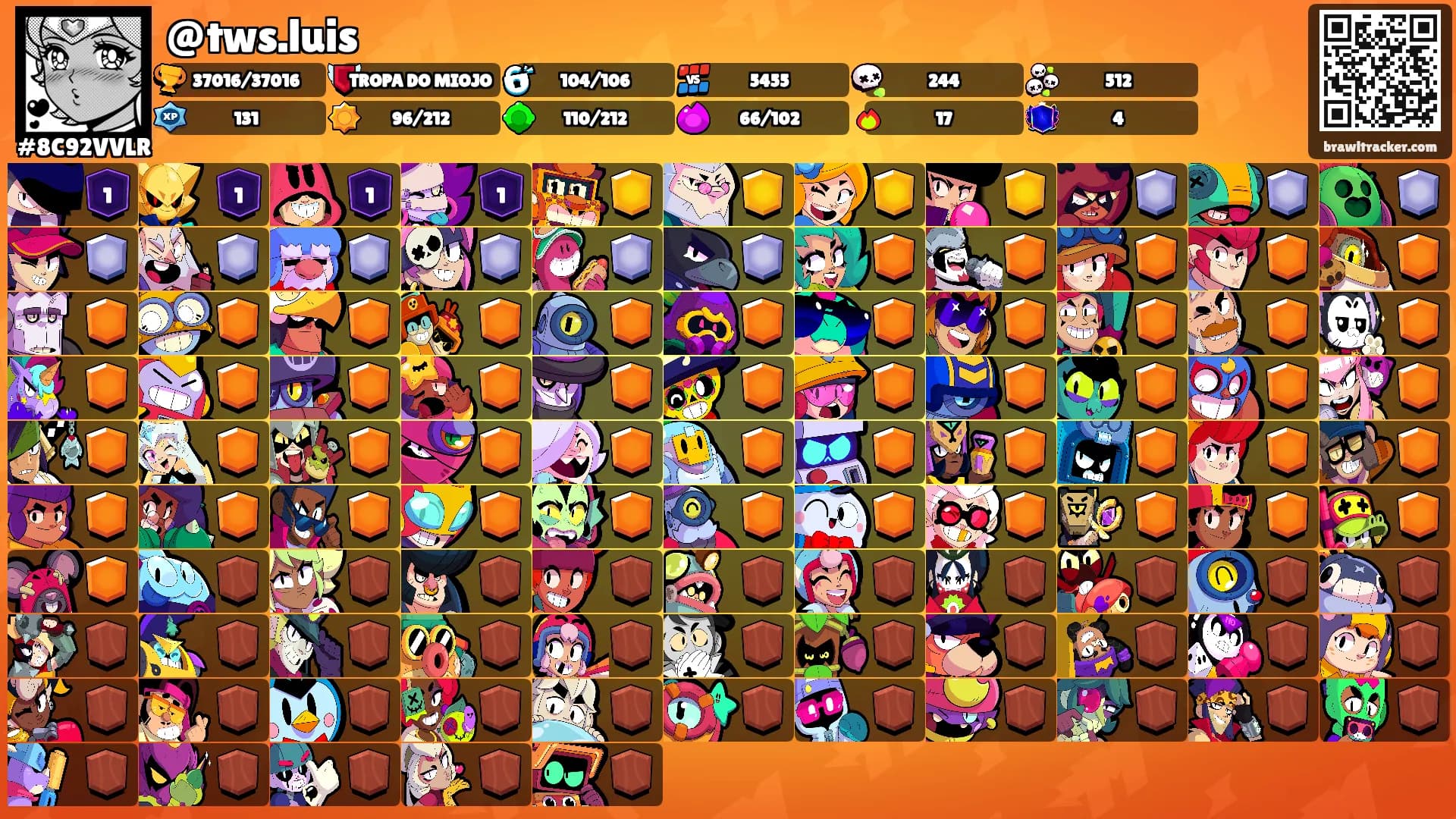 @tws.luis's Ranks