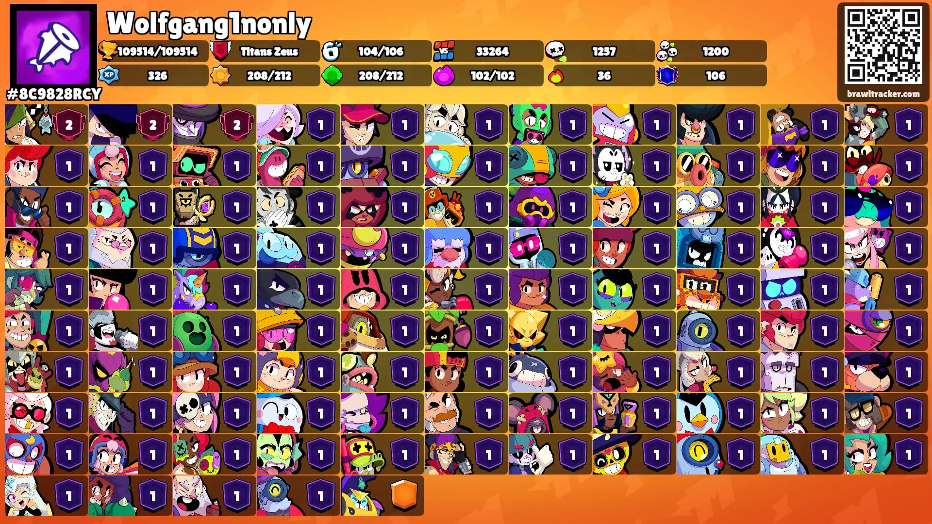 Wolfgang1nonly's Ranks