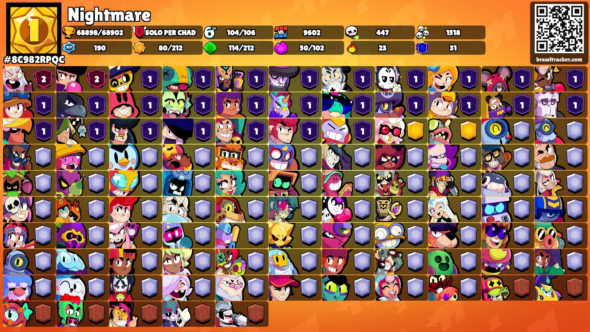 Nightmare's Ranks