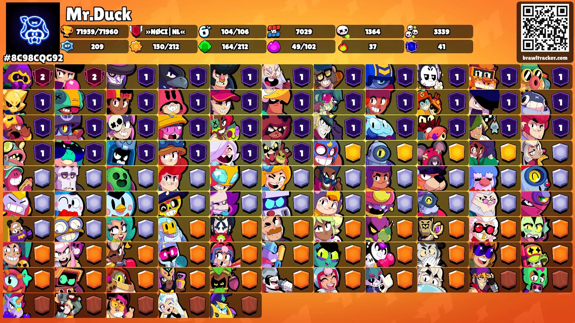 Mr.Duck's Ranks