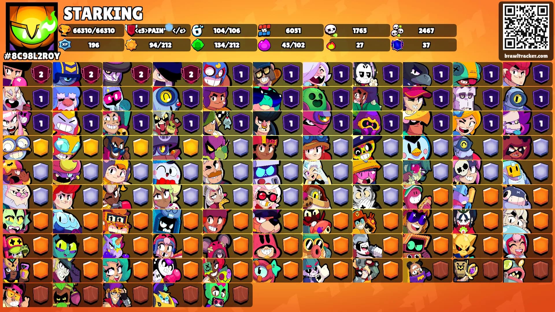 STARKING's Ranks