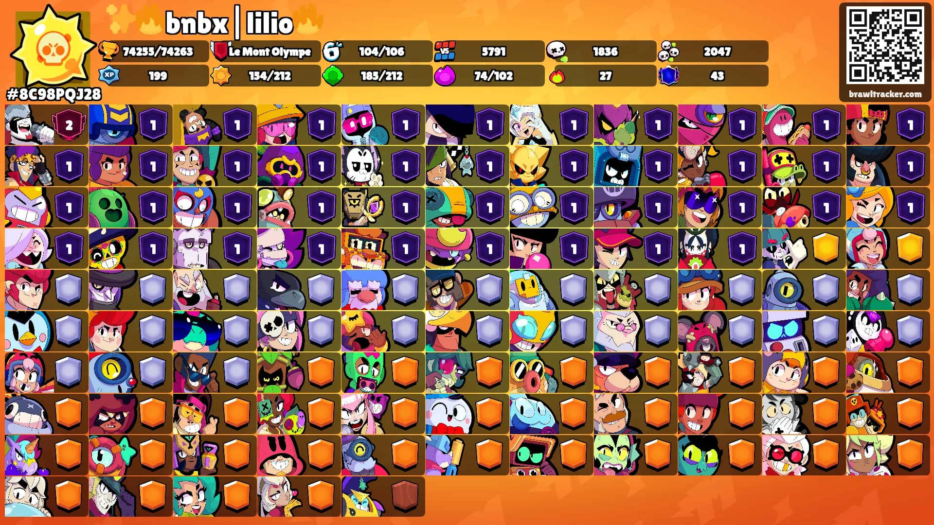 ✨🔥bnbx|lilio🔥's Ranks